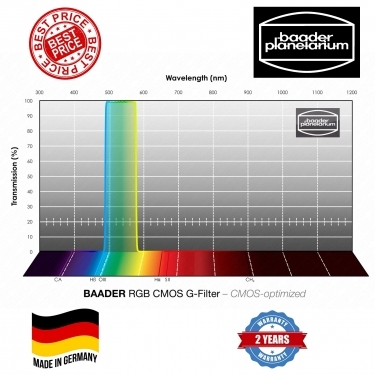 Baader RGB 2 Inch CMOS Optimized G-Filter