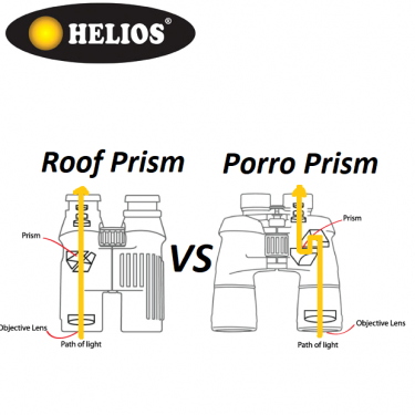 Helios Naturesport-plus 7x50 High Resolution Porro Prism Binoculars