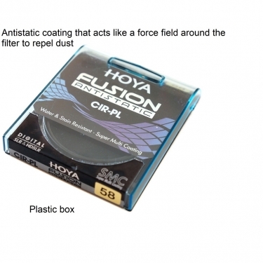 Hoya 46mm Fusion Antistatic Circular Polarizing Filters