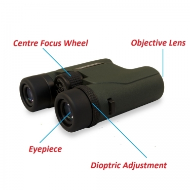 Levenhuk Karma Pro 8x25 Binoculars