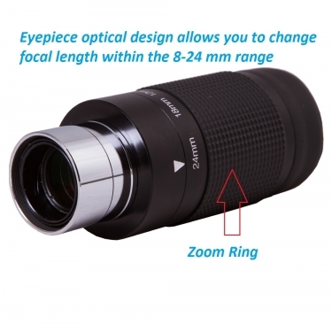 Levenhuk Zoom 8-24mm Eyepiece