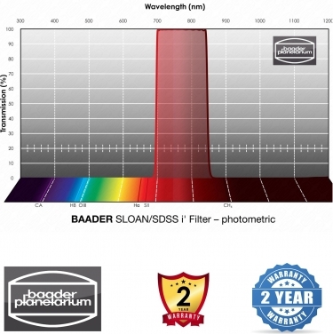 Baader SLOAN/SDSS 50.4mm I-Filter  photometric