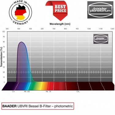 Baader UBVRI Bessel 2 Inches B-filter - photometric