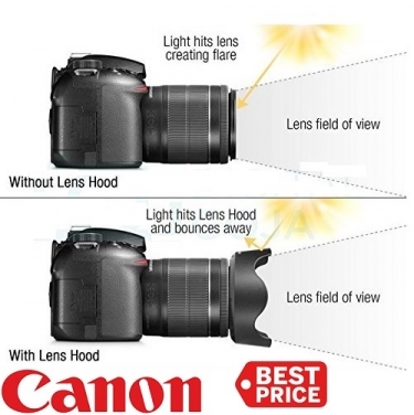 Canon EW-82 Lens Hood For EF 16-35mm F4L IS USM Lens