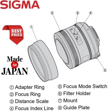Sigma 4.5mm HSM fisheye F2.8 Circular (Nikon Mount) Lens
