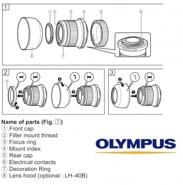 Olympus M.Zuiko Digital 45mm F1.8 Lens