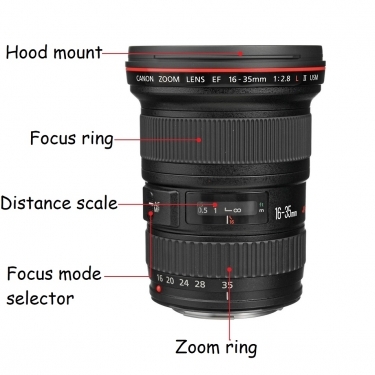 Canon EF 16-35mm F2.8L II USM Lens