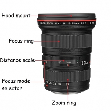 Canon EF 16-35mm F2.8L II USM Lens Canon EF 16-35mm F2.8L II USM Lens