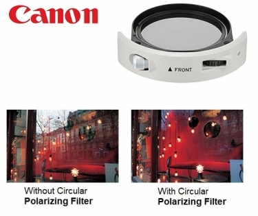 Canon PL-C 52WII 52mm Drop-In Circular Polarizing Filter