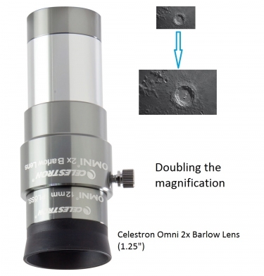 Celestron Omni 1.25 Inch 2x Barlow Lens