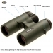 Helios 8x32 Lightwing HR High Resolution Roof Prism Binoculars