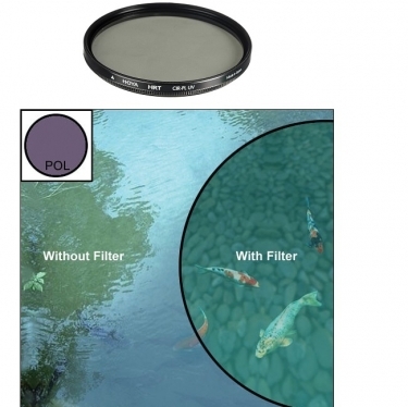 Hoya 37mm HRT Circular Polarizing Plus UV Filter