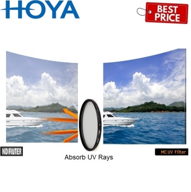 Hoya 40.5mm HD UV High Definition Glass Filter