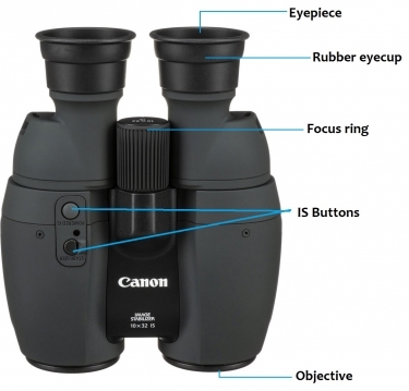 Canon 10x32 IS Image Stabilised Binocular