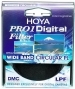 Hoya 58mm Pro1 Digital Circular Polarizing Filter