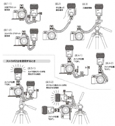 Nissin Universal Shoe Cord SC-01 for Nikon Canon and more