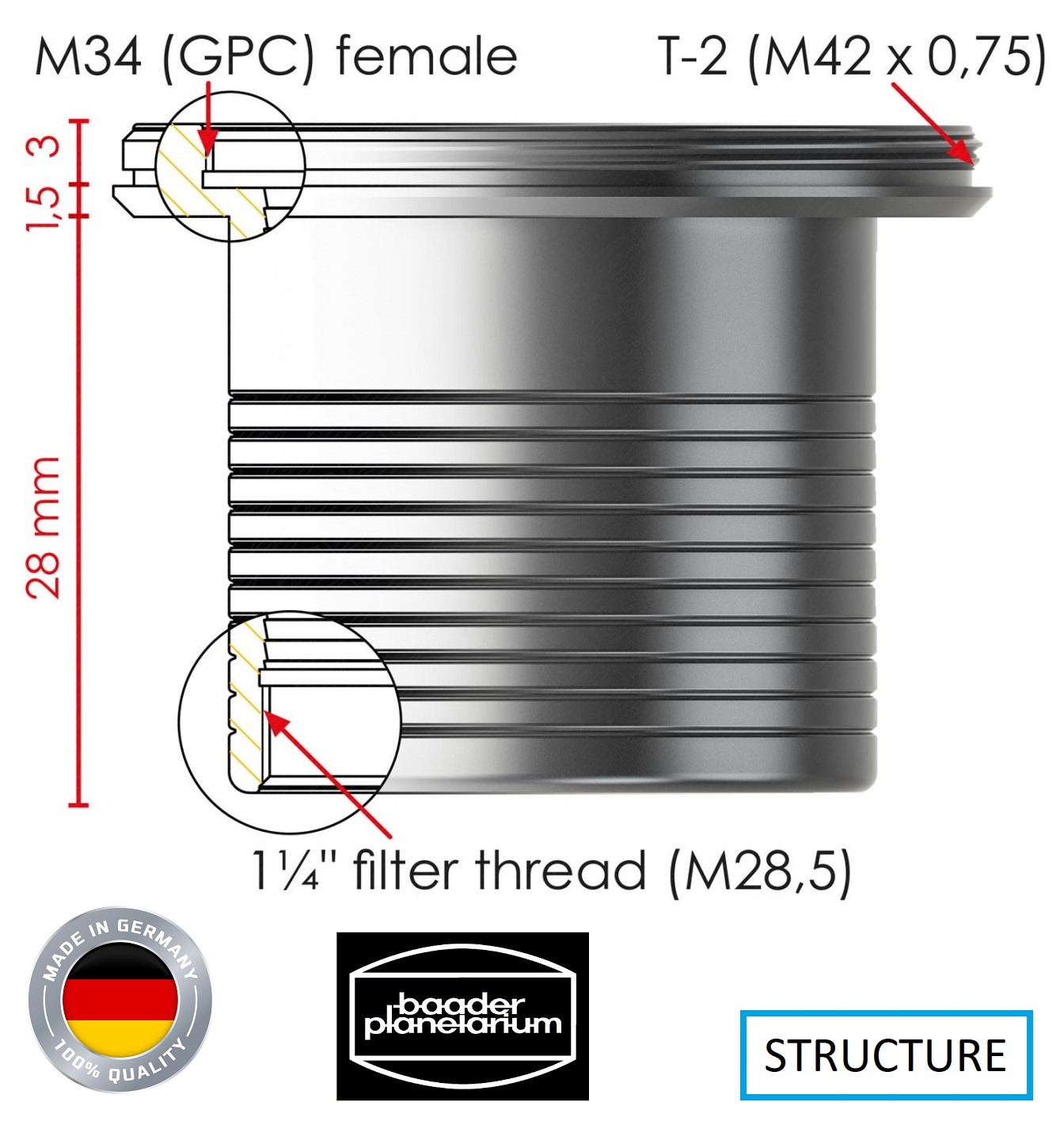 BaaderT2nosepiecewithSafetyKerfs