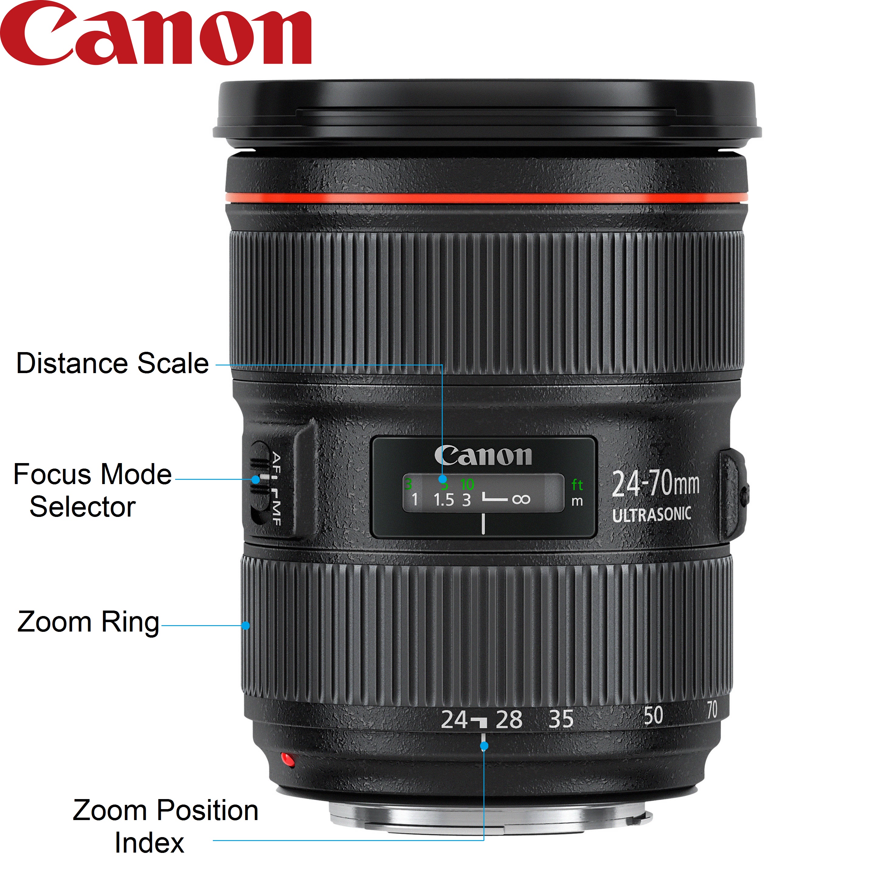 Canon EF 24-70mm F2.8L Mark II USM Zoom Lens
