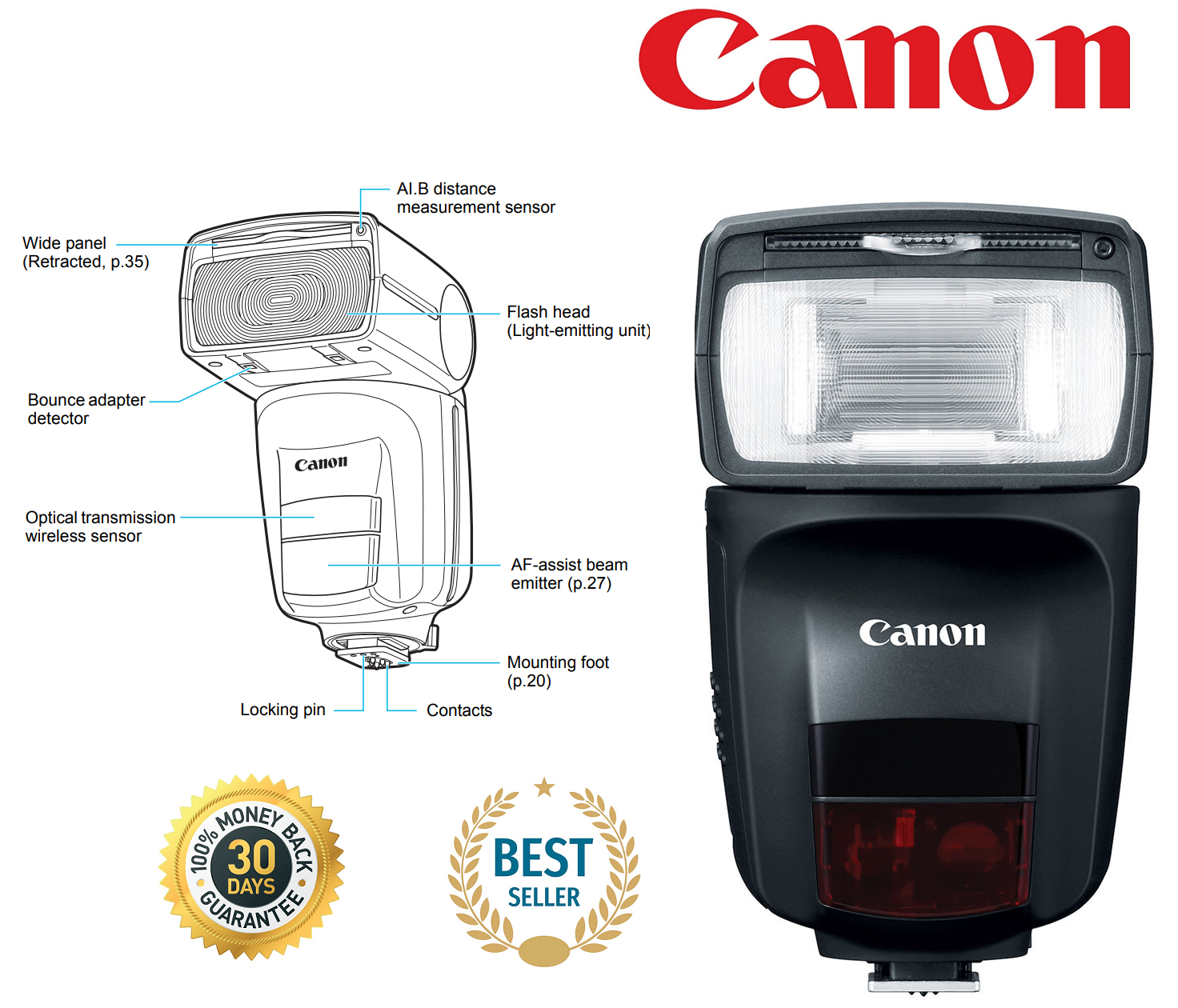 Canon Speedlite 470EXAI