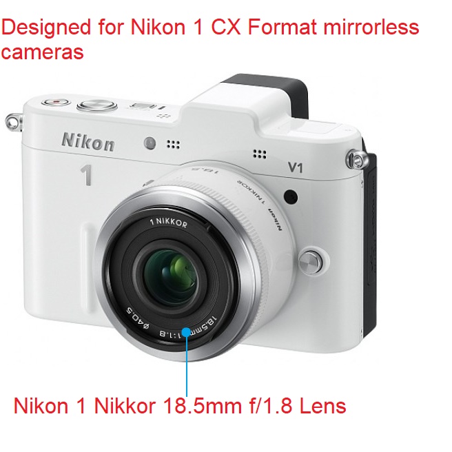 Nikon  1 Nikkor  18.5mm.   f/1.8