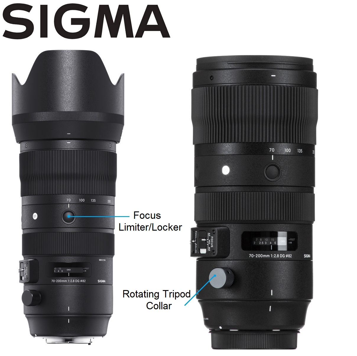 Sigma 70200mm F2.8 HSM Sports DG OS Lens for Canon EF