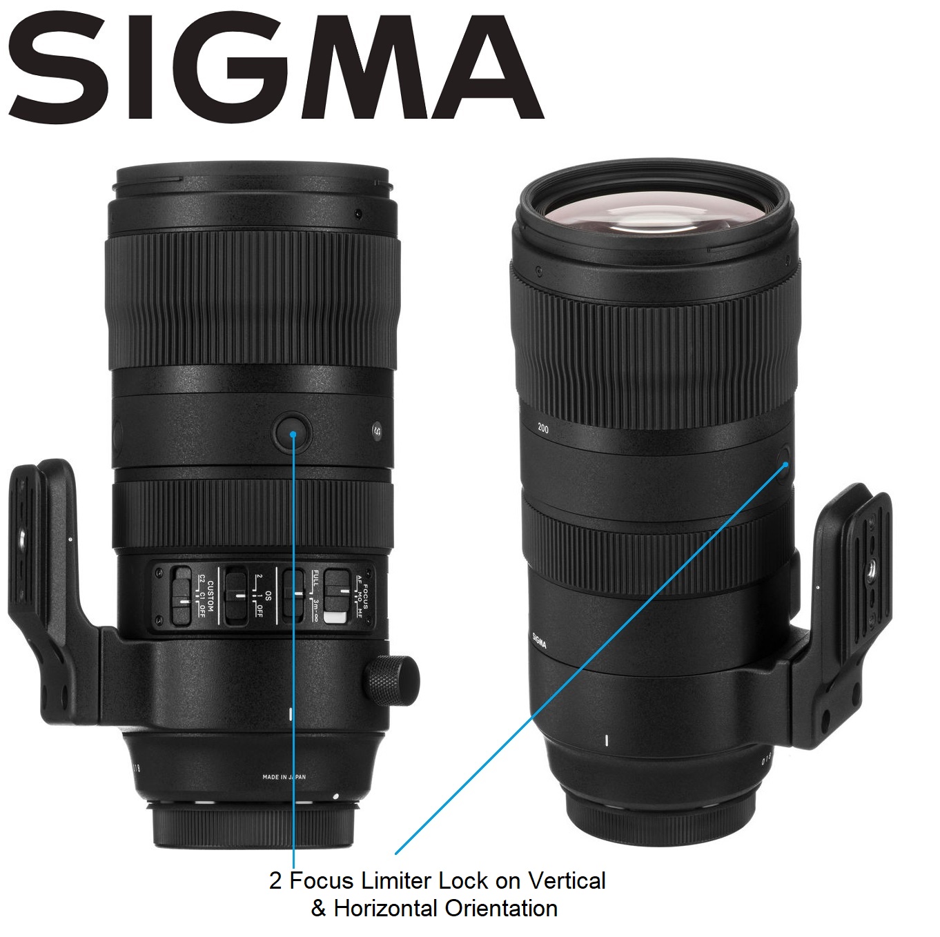 Sigma 70200mm F2.8 HSM Sports DG OS Lens for Canon EF