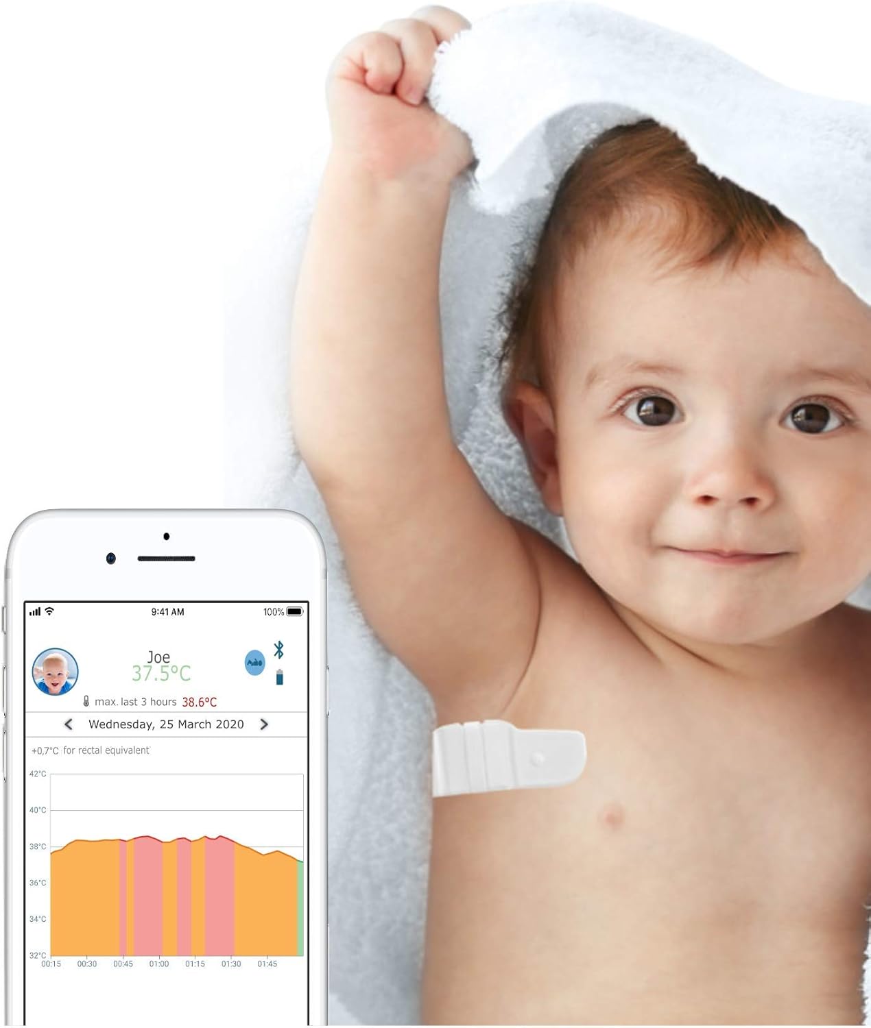 Tucky Smart Wearable Thermometer for Babies and Children
