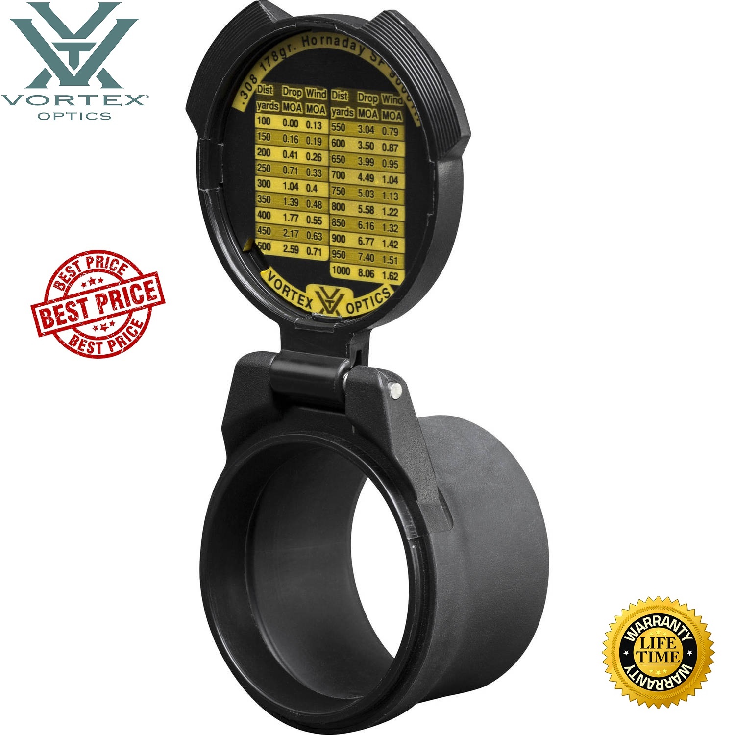 Vortex Defender Flip Cap Eyepiece