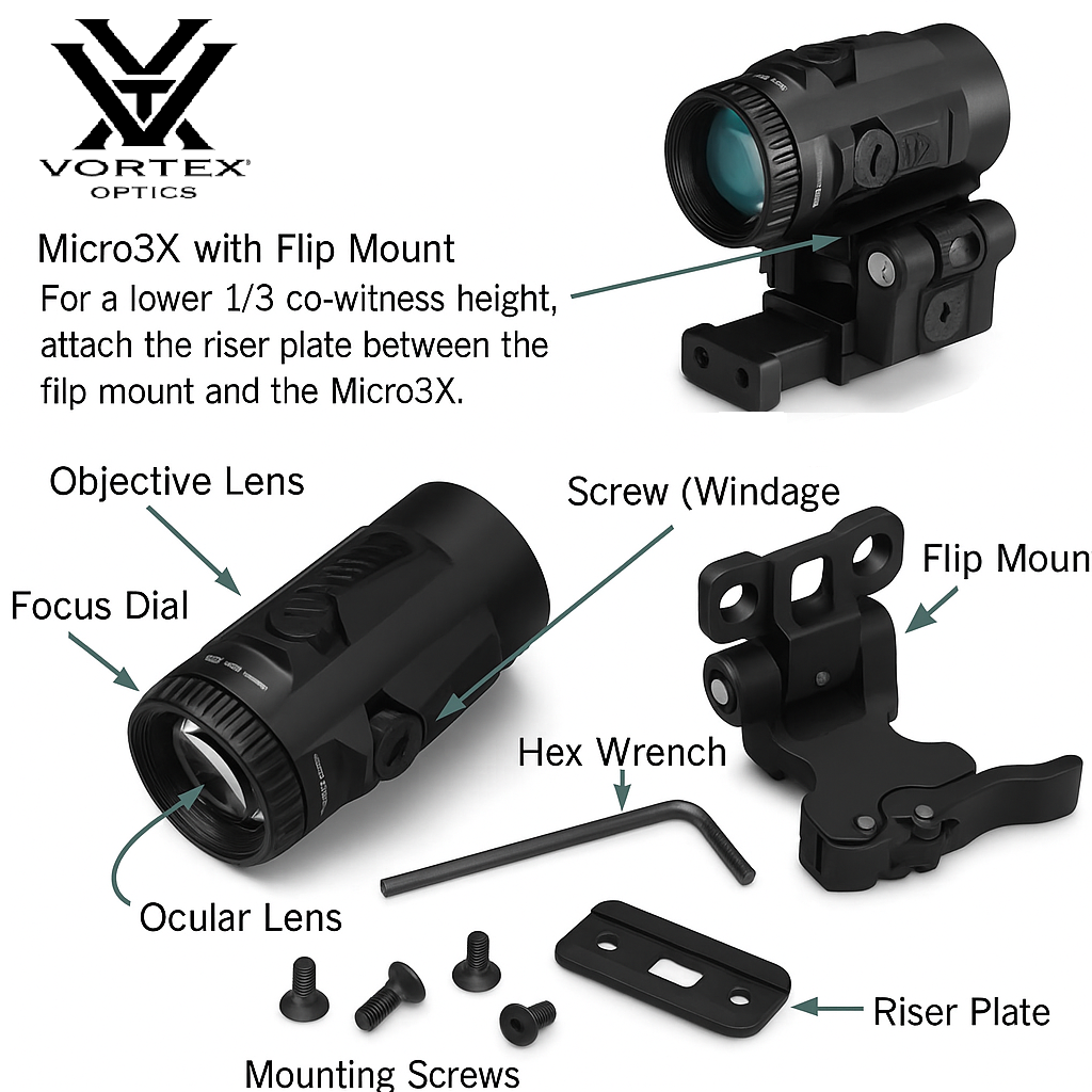 【実物】Vortex Micro3x Magnifier Vortex Micro 3x Magnifier : Amazon.co.uk: Sports & Outdoors