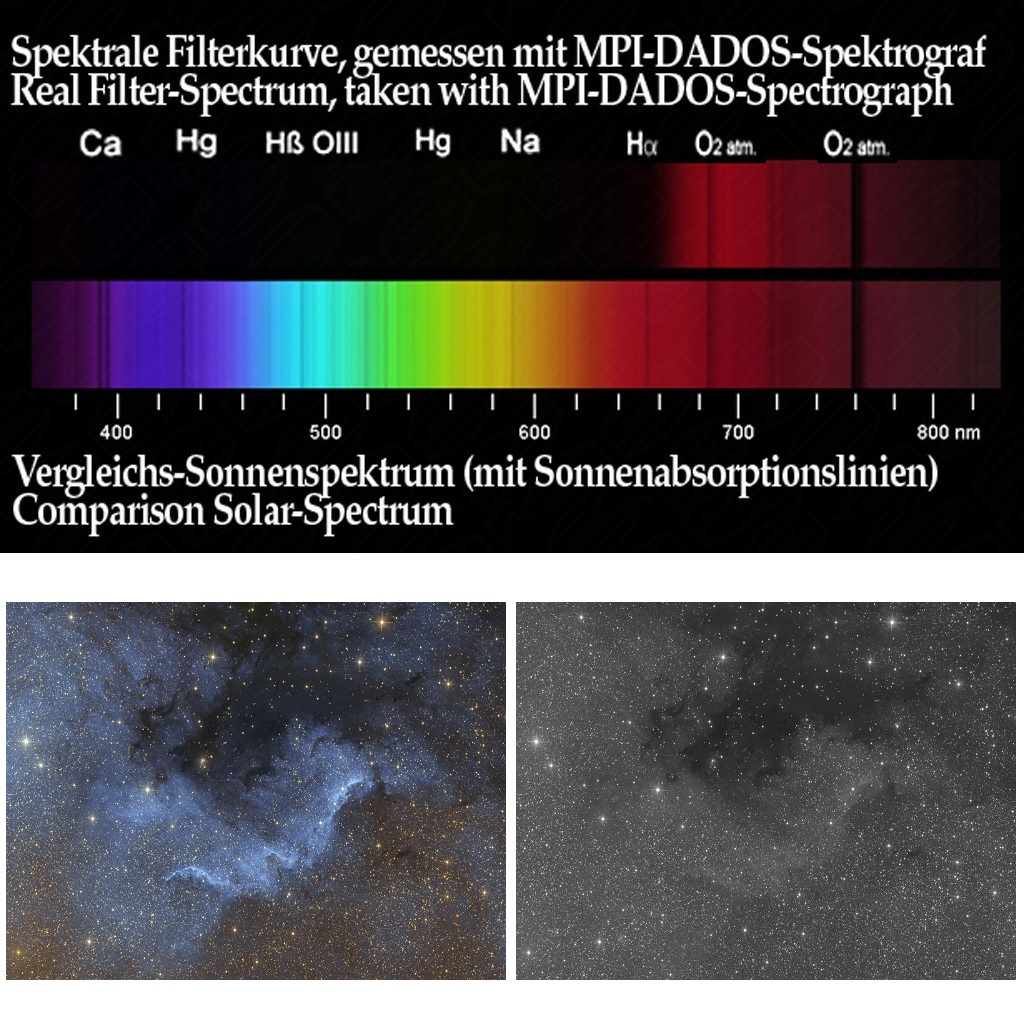 Baader IR Pass Filter 2inch For Infrared Astro Photography