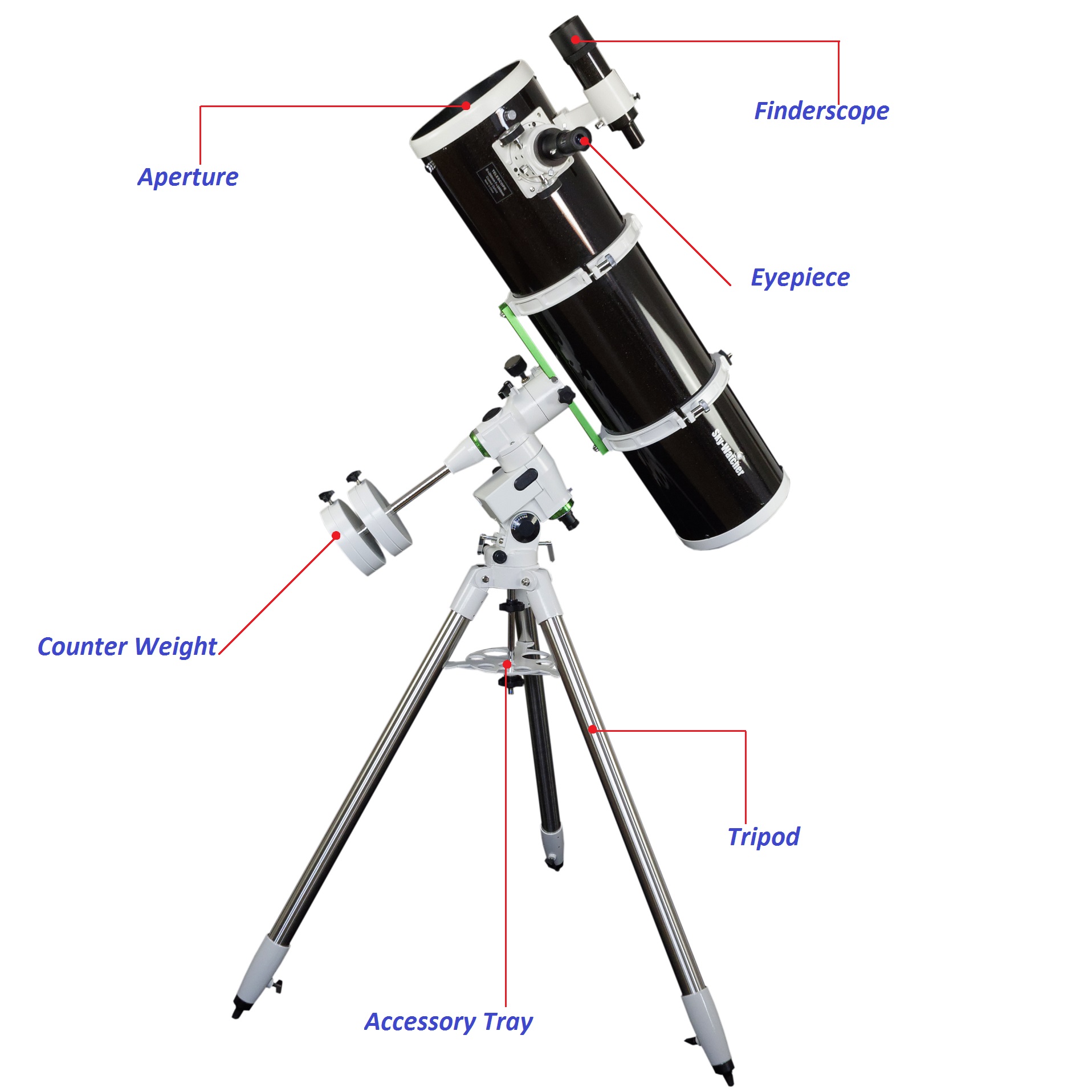 найди телескоп
